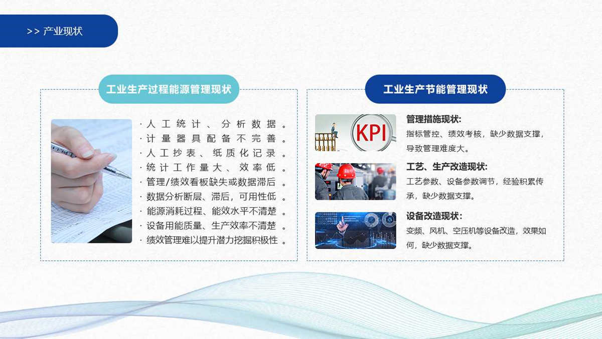 工業能耗監測系統