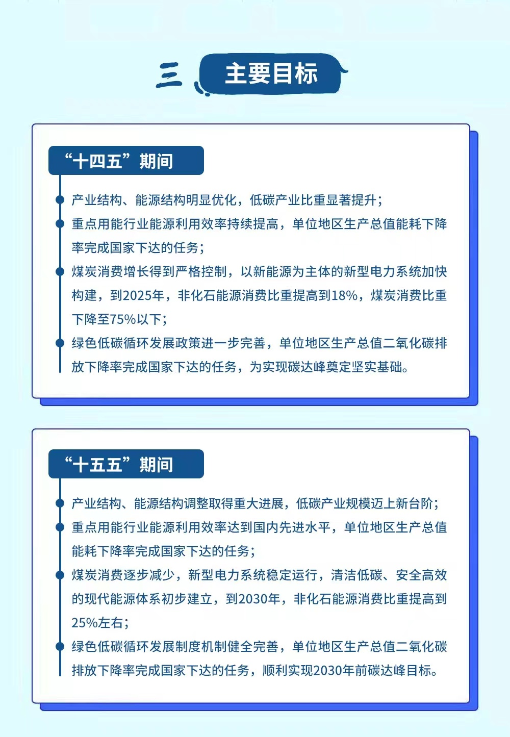 解讀《內蒙古自治區碳達峰實施方案》