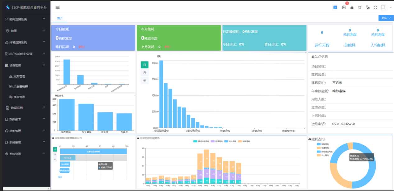 廣元市中心醫學院公共建筑能耗監測系統項目案例(圖2)