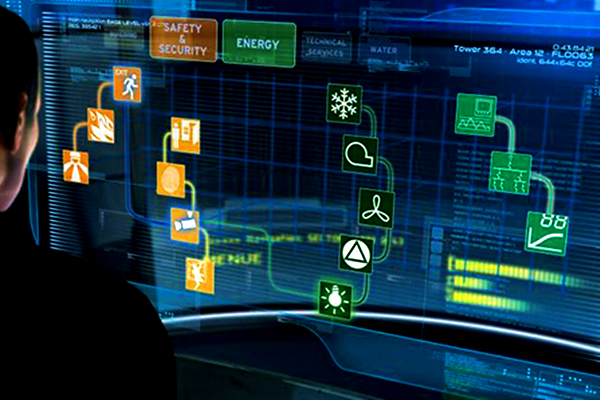 綠色建筑能耗管理系統的應用！(圖2)