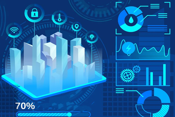 節能環保政策匯總分析：國家提出更高的要求！(圖1)