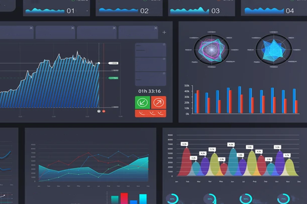 智能化集成系統（IBMS）解決方案！(圖1)